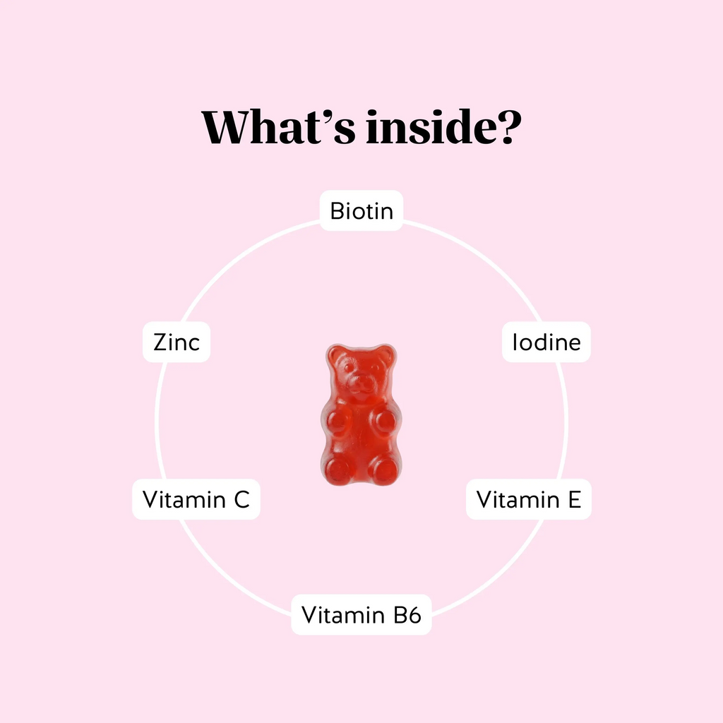 Bears with Benefits Biotin Gummies – 5000mcg | Hair, Skin & Nails | 30 Count