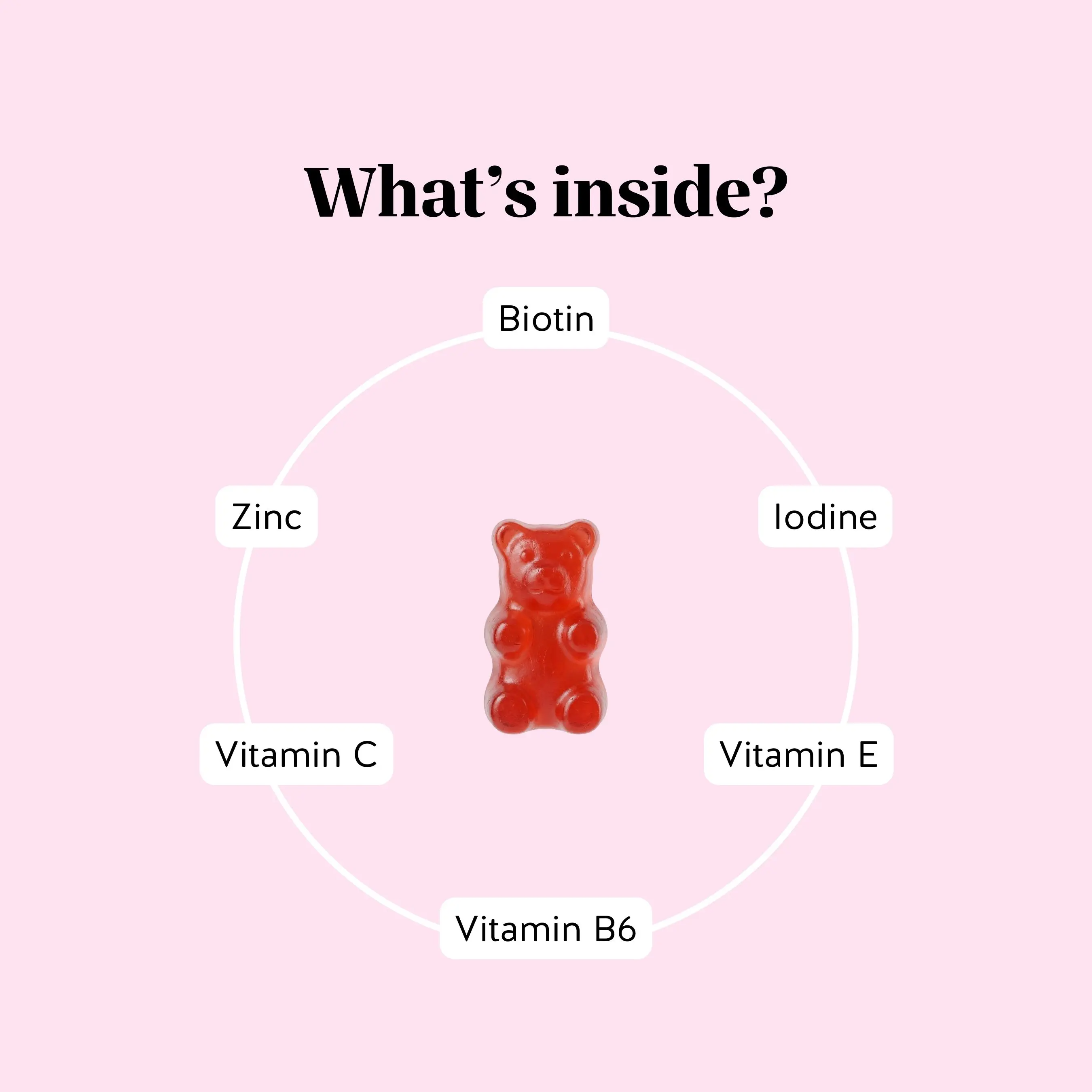 Bears with Benefits Biotin Gummies – 5000mcg | Hair, Skin & Nails | 30 Count