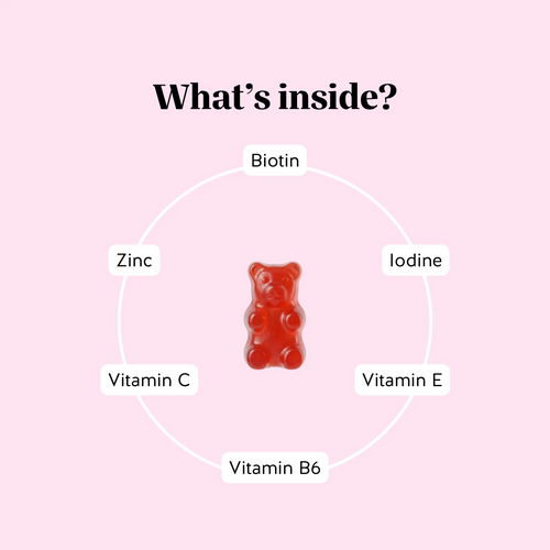 Bears with Benefits Biotin Gummies – 5000mcg | Hair, Skin & Nails | 30 Count