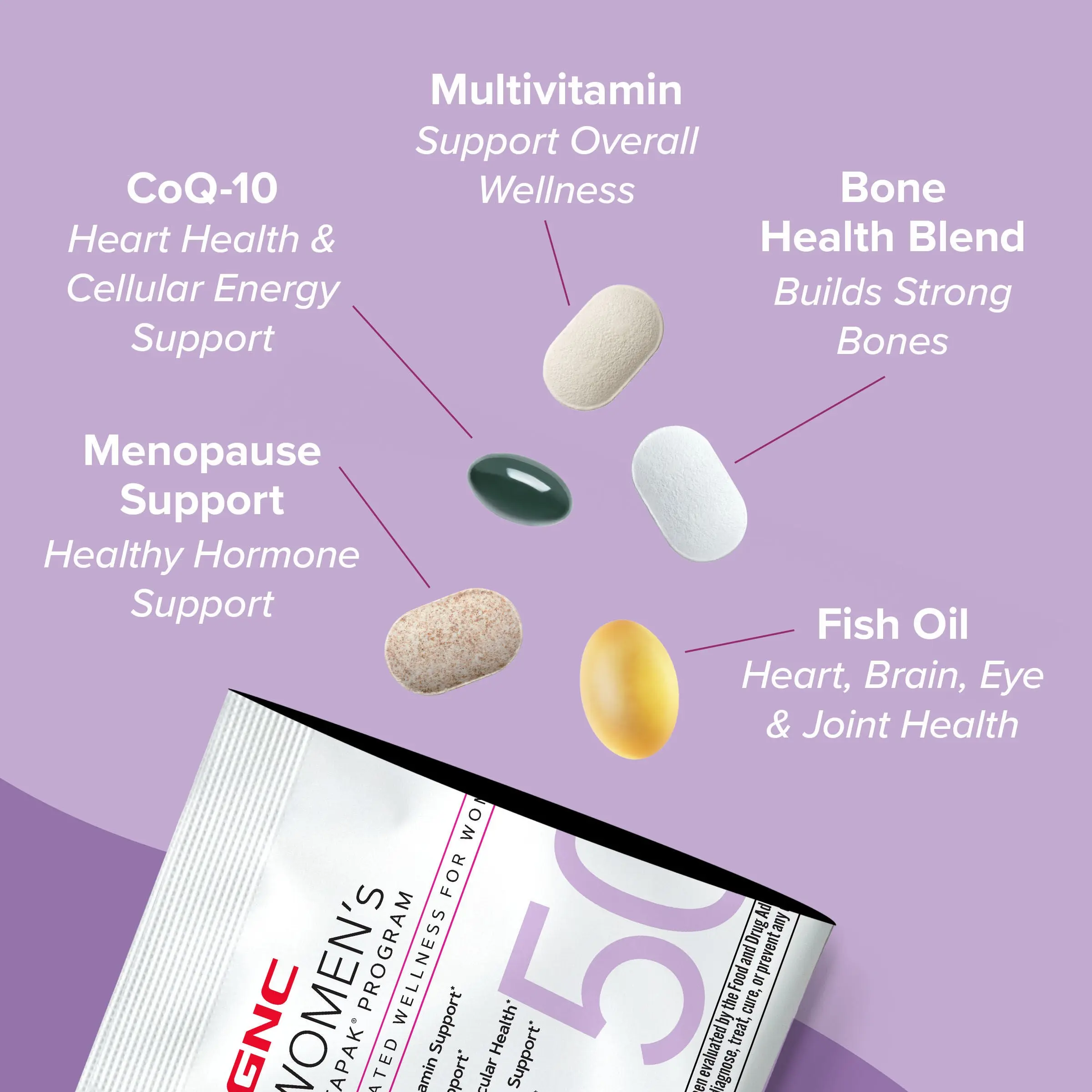 GNC Women's 50+ Vitapak – 5-in-1 Multivitamin for Hormones, Brain, Bone & Metabolism