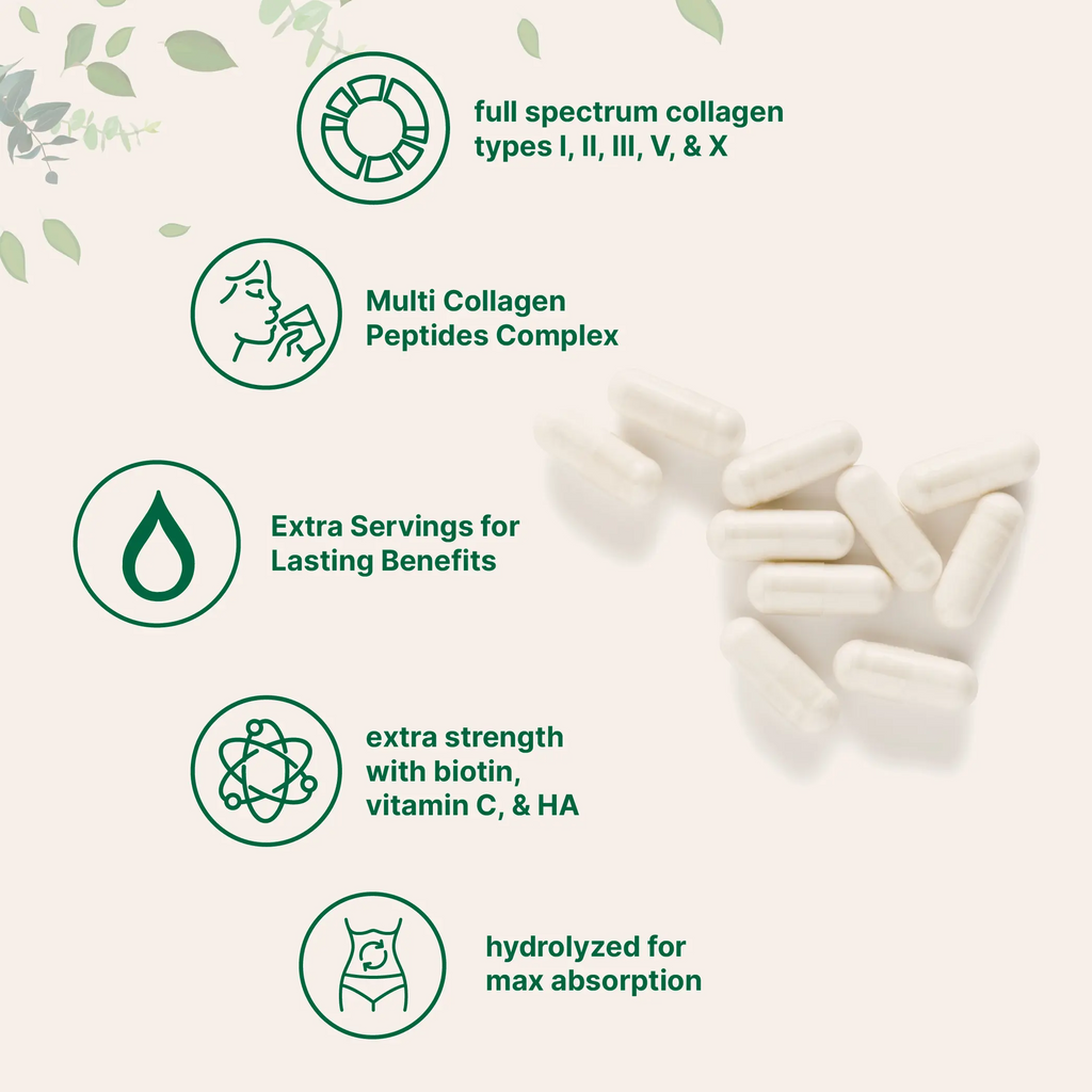 Micro Ingredients Multi Collagen Complex – 240 Capsules | Types I, II, III, V & X