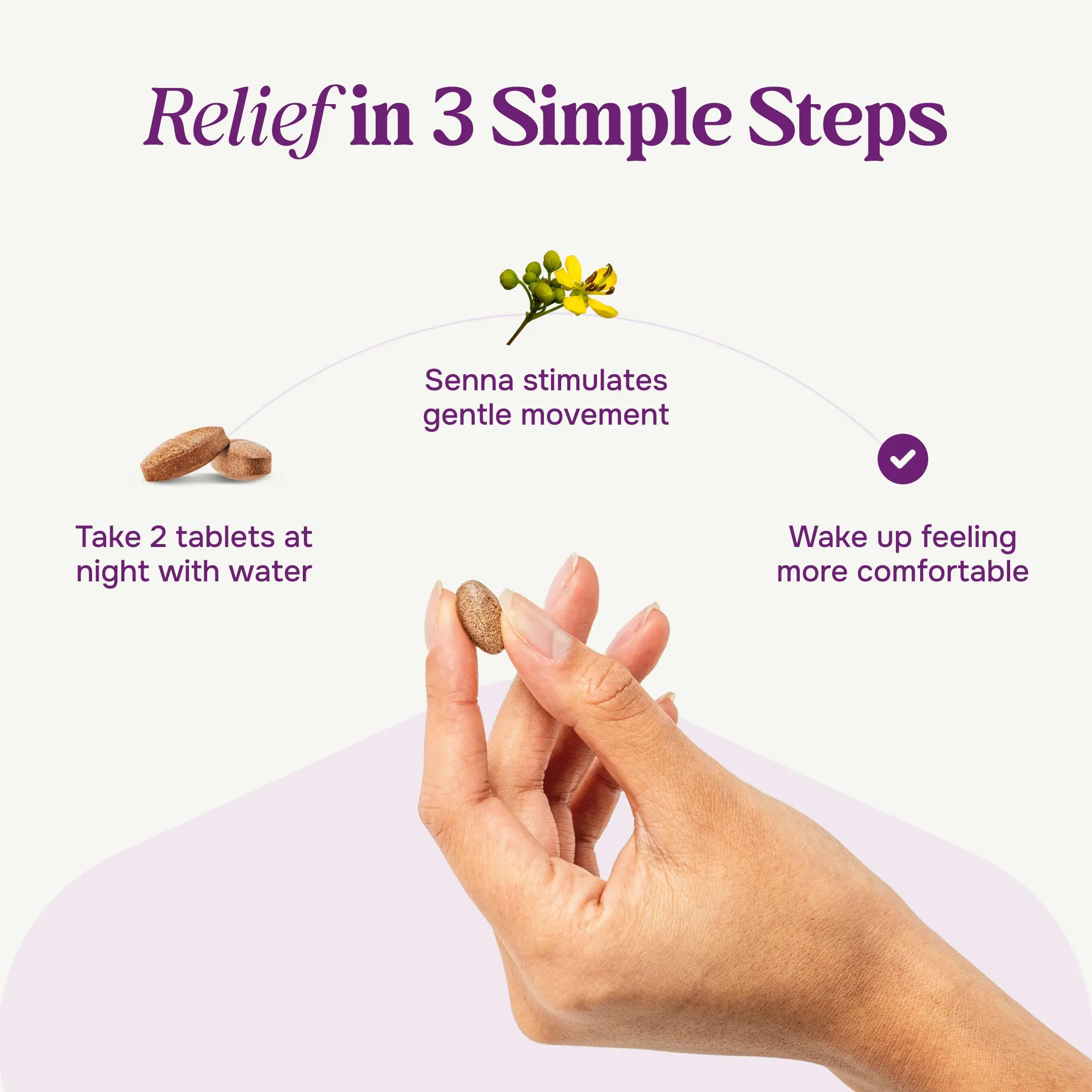 Prunelax Maximum Relief Tablets | Natural Senna & Prune Extract | Gentle Overnight Constipation Relief