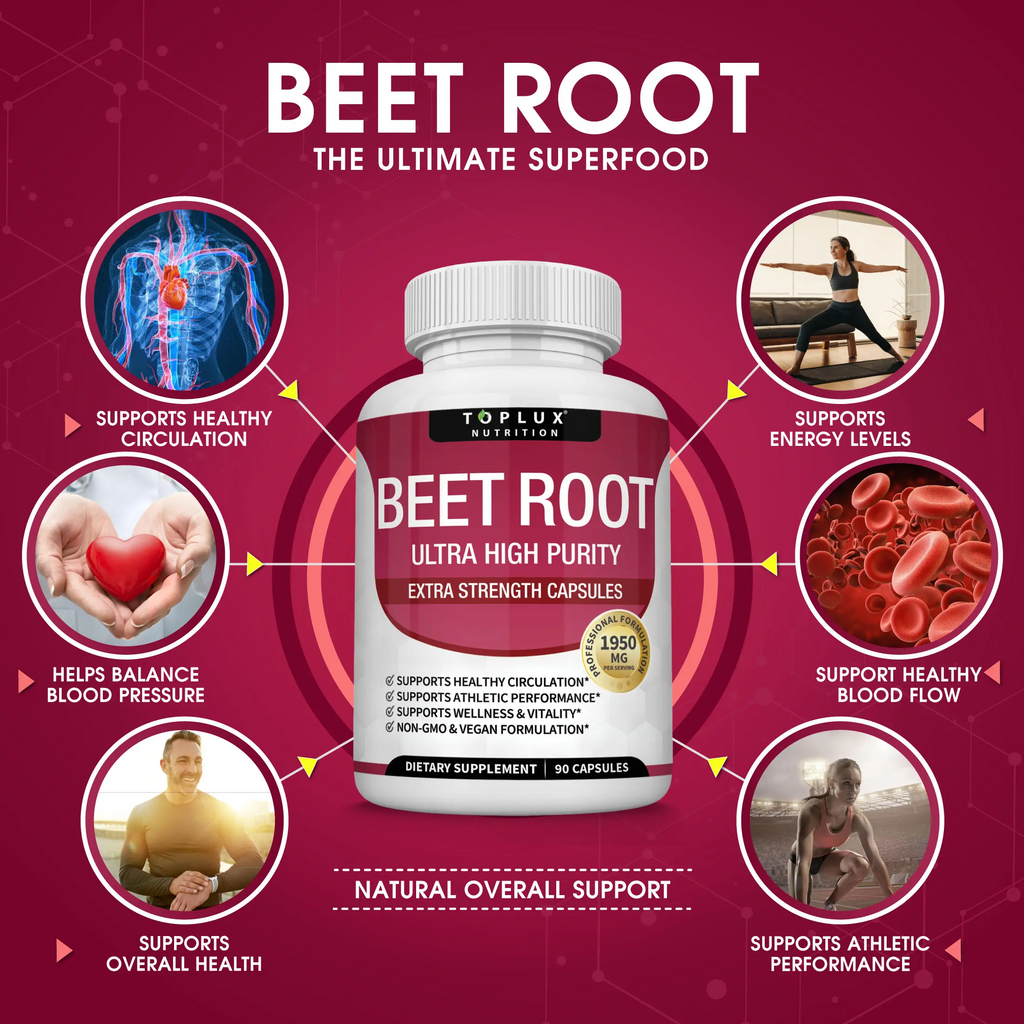 Organic Beet Root Capsules – Supports Blood Flow, Circulation & Energy