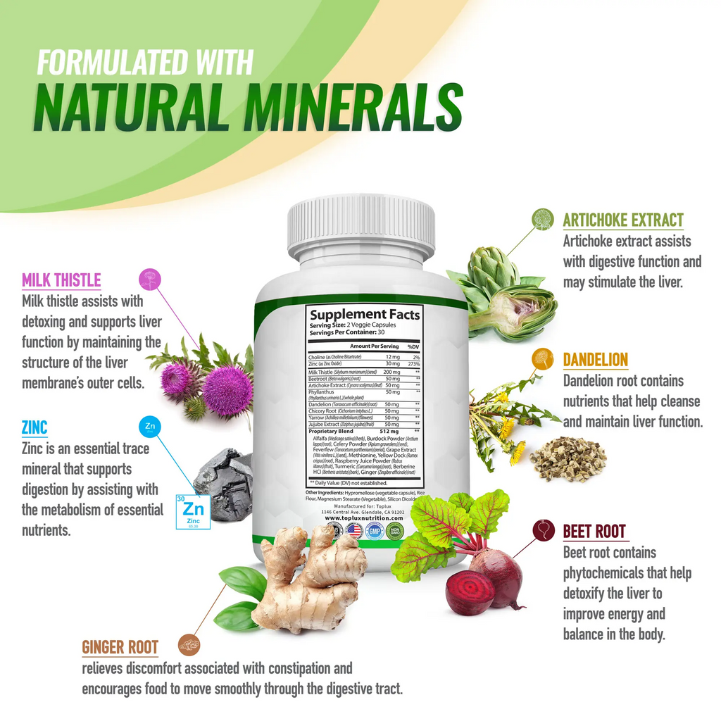Toplux Liver Cleanse Detox & Repair Supplement | Supports Liver Health, Digestion & Overall Wellness