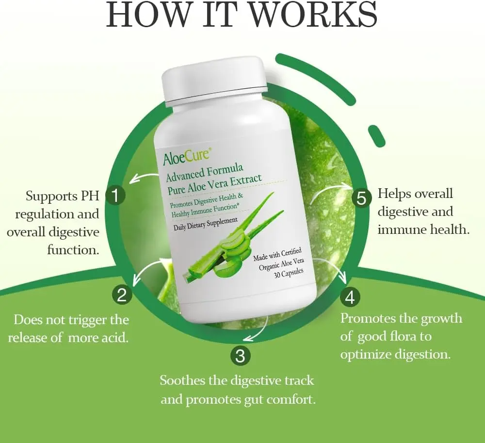 AloeCure Organic Aloe Vera Capsules | 160,000mg Equivalent | Gut Health, Digestion & Immune Support | Aloin-Free | 30 Capsules