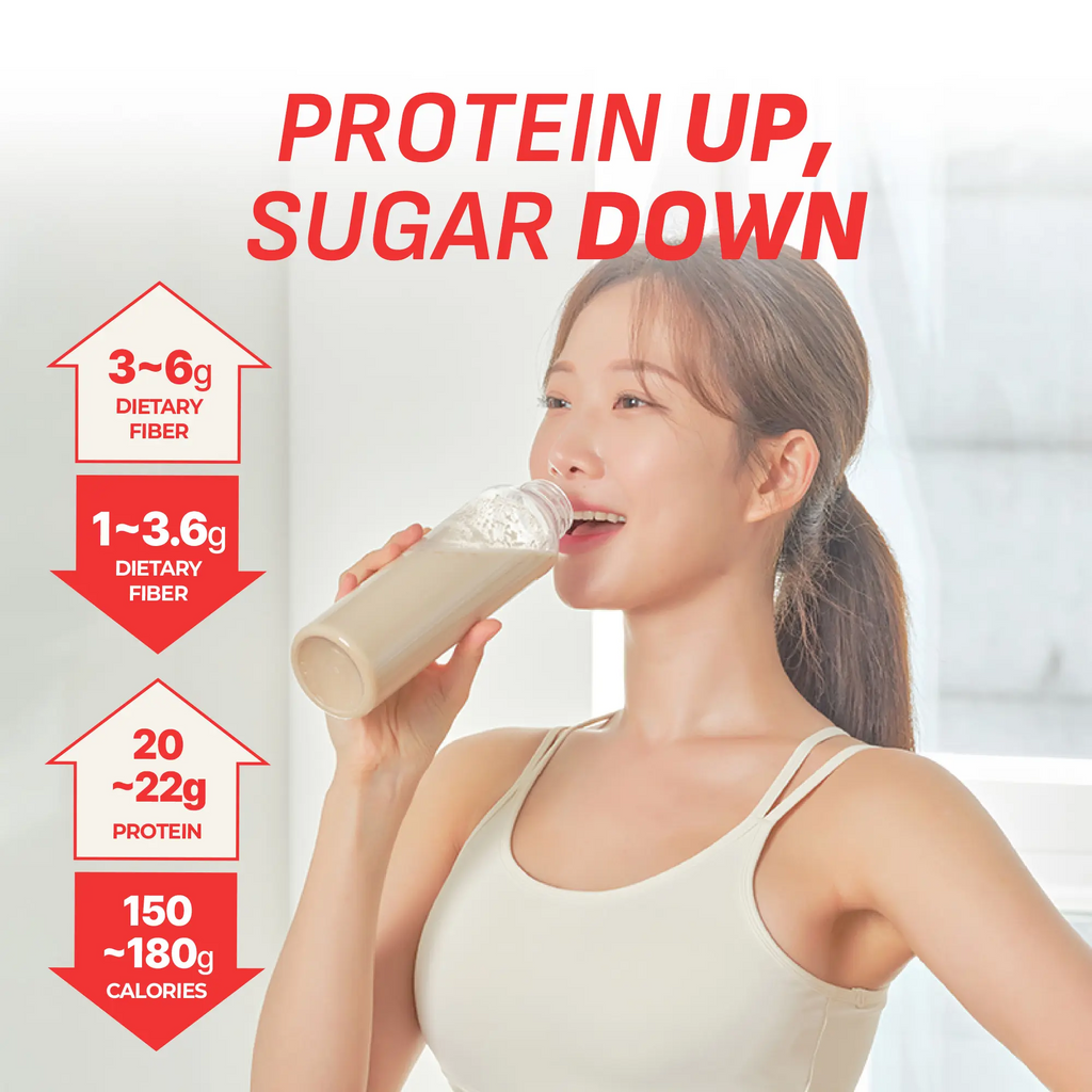 Flimeal Crunchy Protein Powder Bulk Duo – Keto-Friendly Meal Replacement | Cupcake Flavor