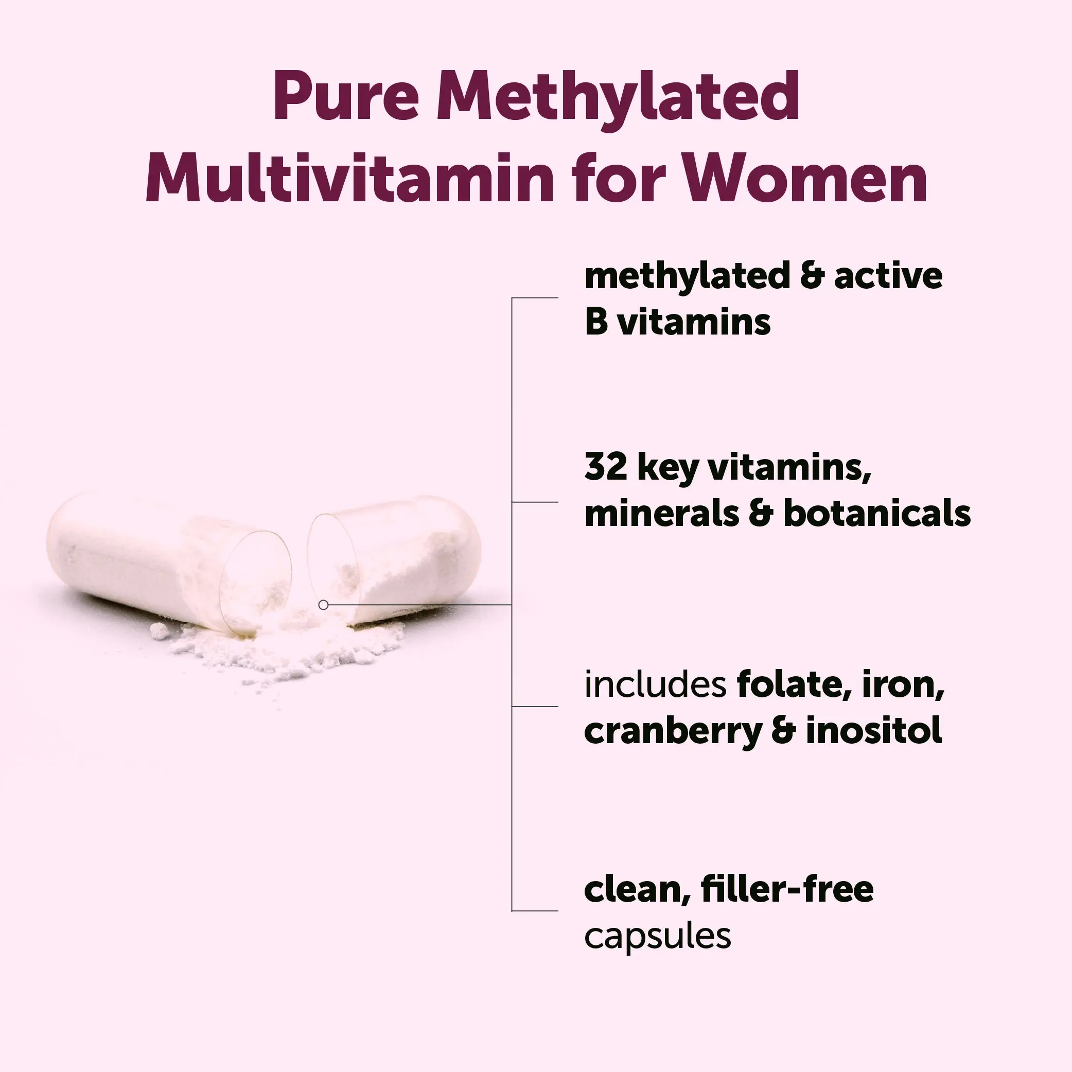 Micro Ingredients Methylated Multivitamin for Women – 240 Capsules