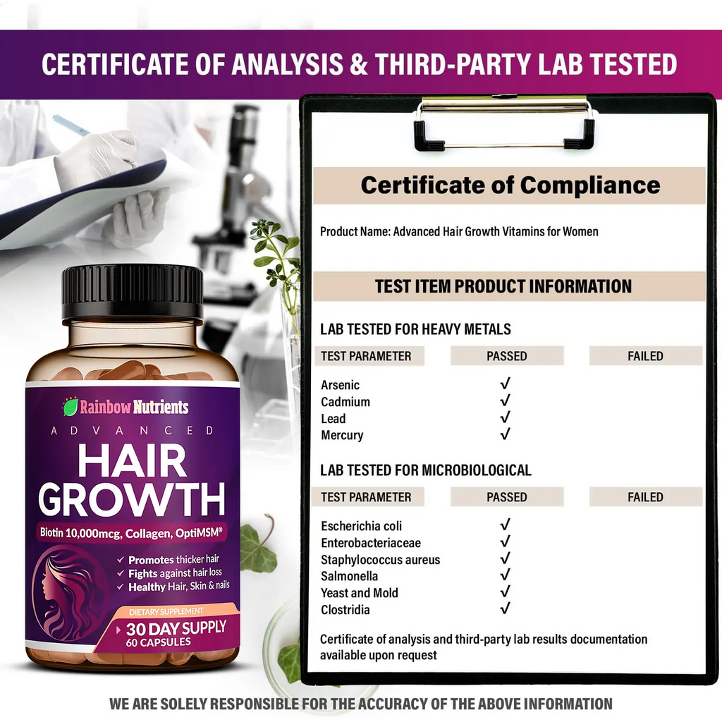 24-in-1 Hair Growth Vitamins | Biotin 10,000mcg, Collagen & Saw Palmetto | Stronger Hair, Skin & Nails | 30-Day Supply
