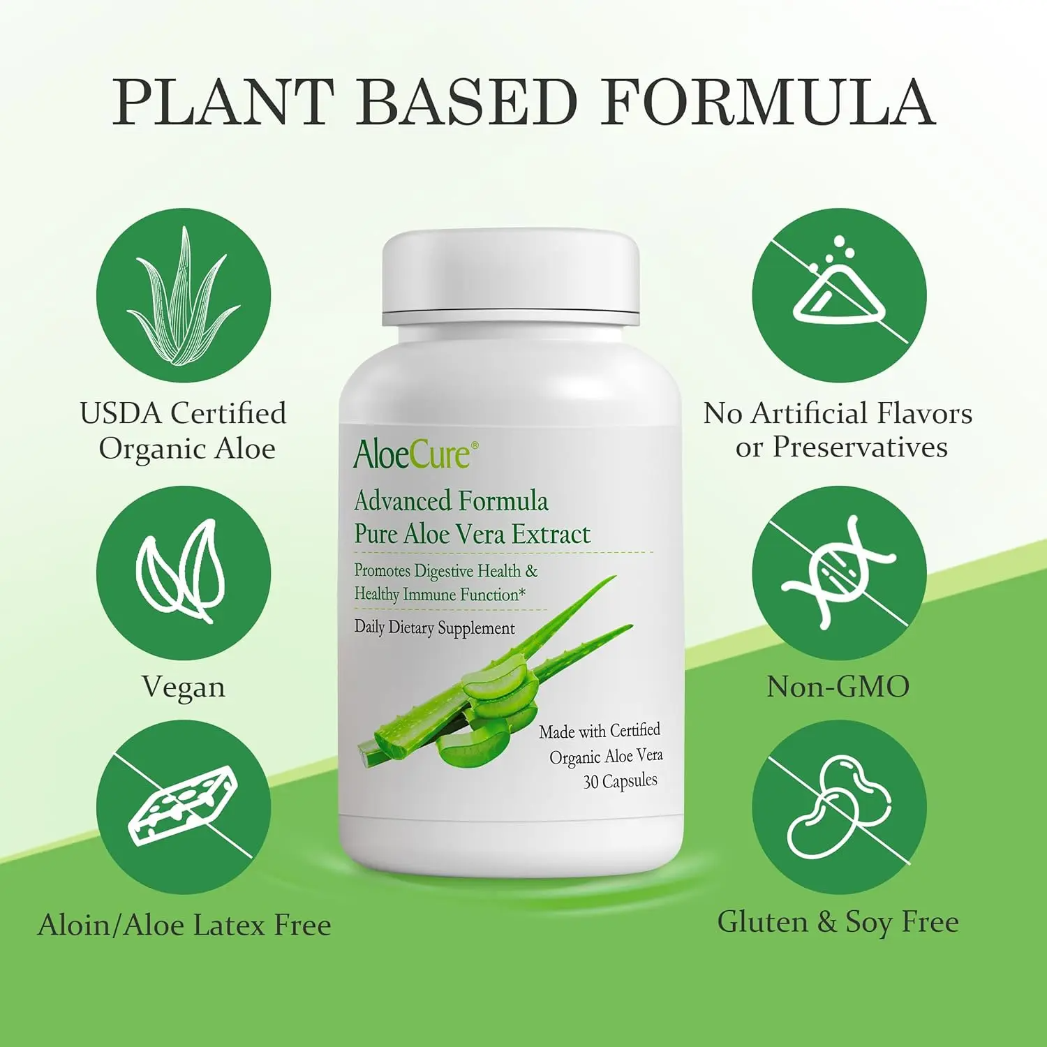 AloeCure Organic Aloe Vera Capsules | 160,000mg Equivalent | Gut Health, Digestion & Immune Support | Aloin-Free | 30 Capsules