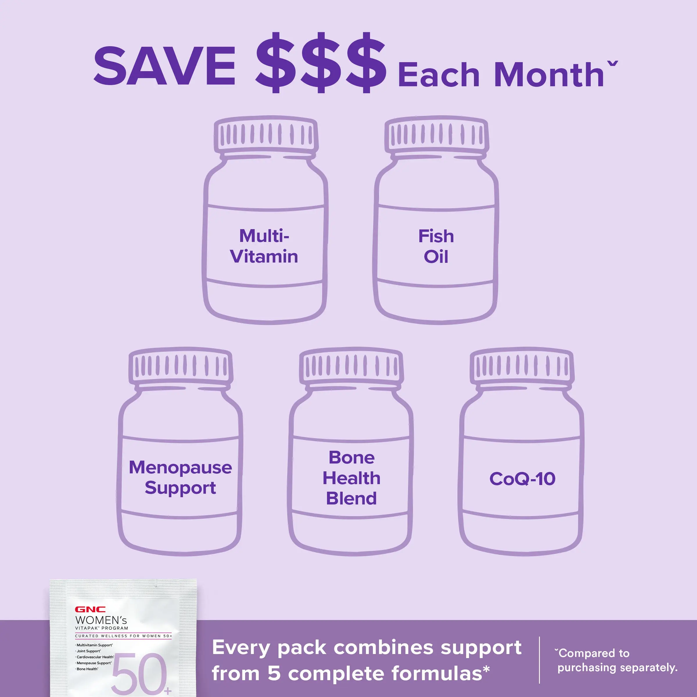 GNC Women's 50+ Vitapak – 5-in-1 Multivitamin for Hormones, Brain, Bone & Metabolism