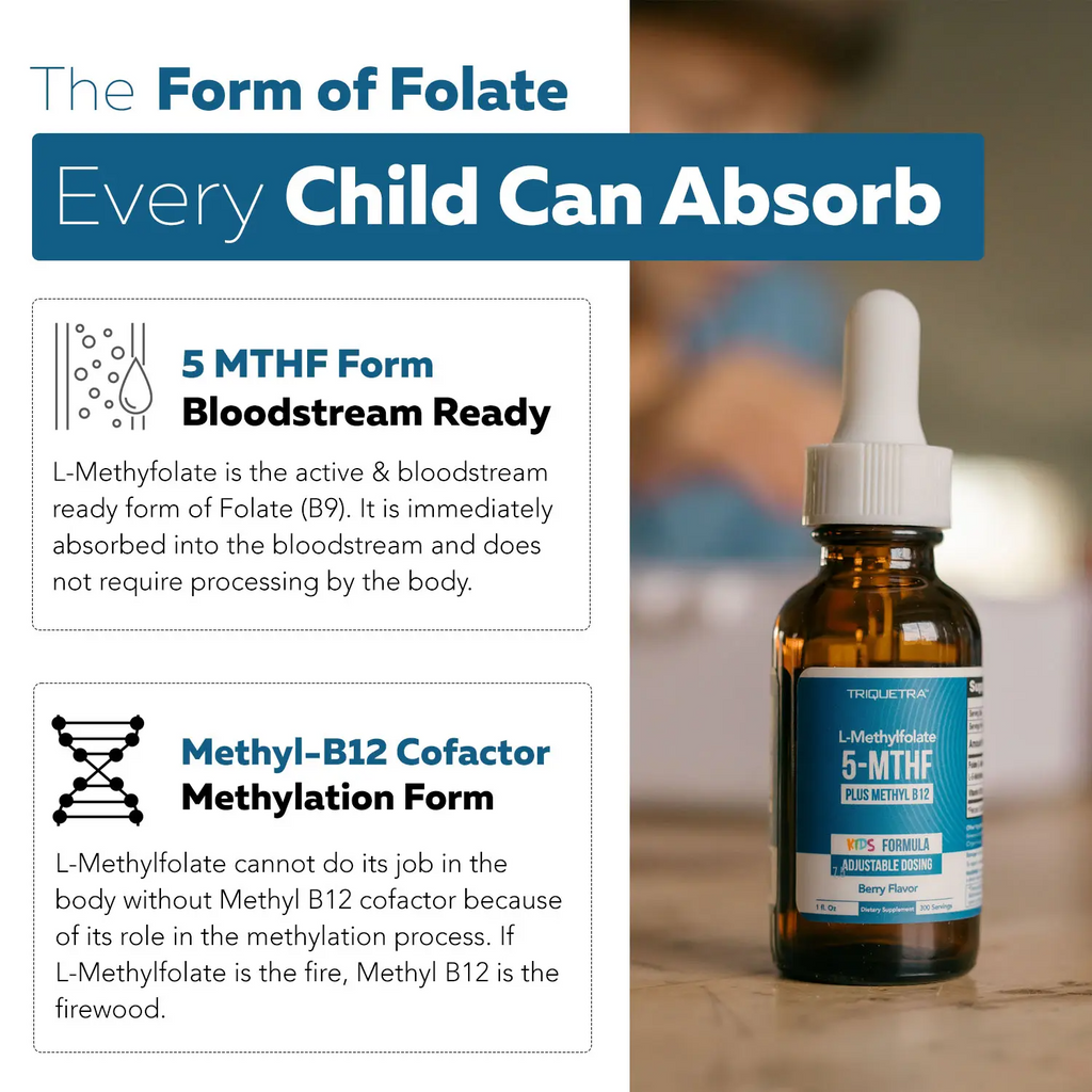 Triquetra Organic Kids Methylfolate + Methyl B12 | Berry Flavor Liquid Drops | Mood, Behavior & Cognition Support