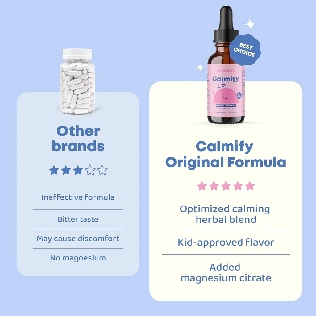 JoySpring Calmify Kids Liquid Magnesium Citrate – Calm & Relaxation with Chamomile