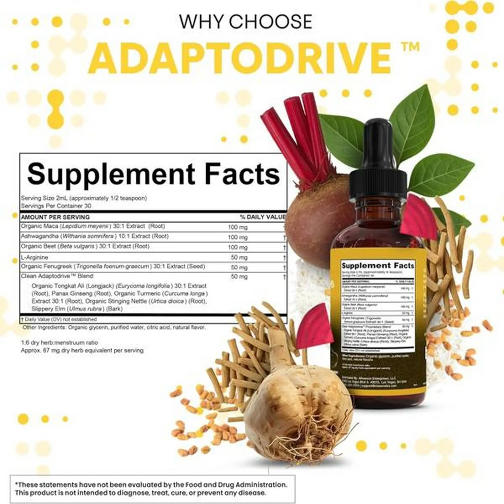 Clean Nutra Organic Maca Root Drops – Ashwagandha, Fenugreek & L-Arginine | Liquid Multivitamin for Women & Men