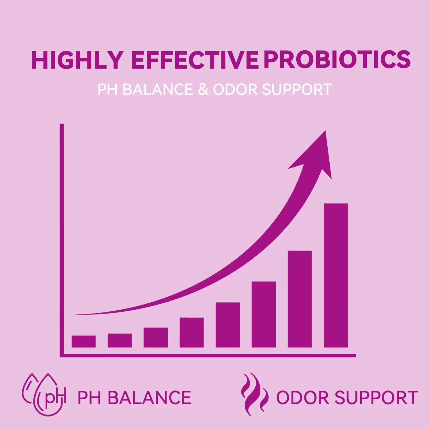 Feminine Probiotic Gummies – pH Balance & Dryness Relief | Pineapple Flavor