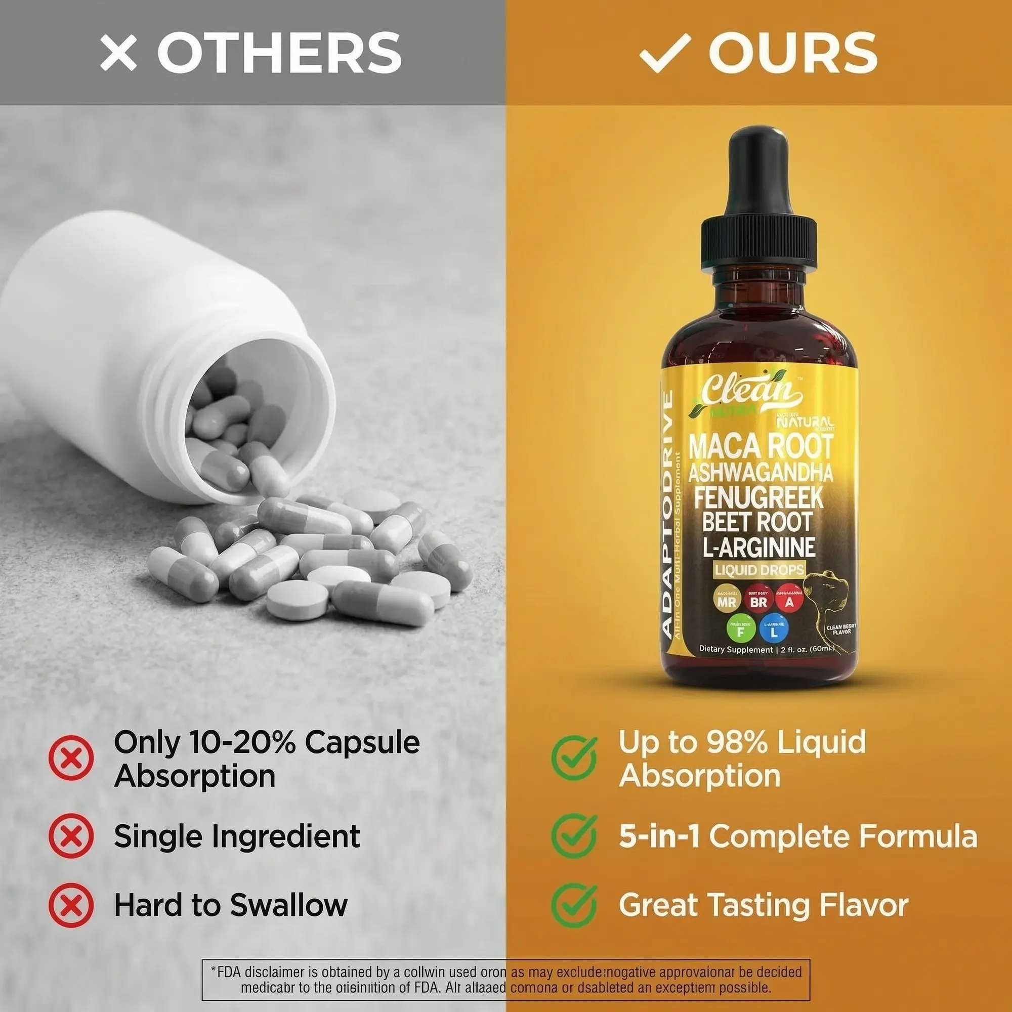 Clean Nutra Organic Maca Root Drops – Ashwagandha, Fenugreek & L-Arginine | Liquid Multivitamin for Women & Men